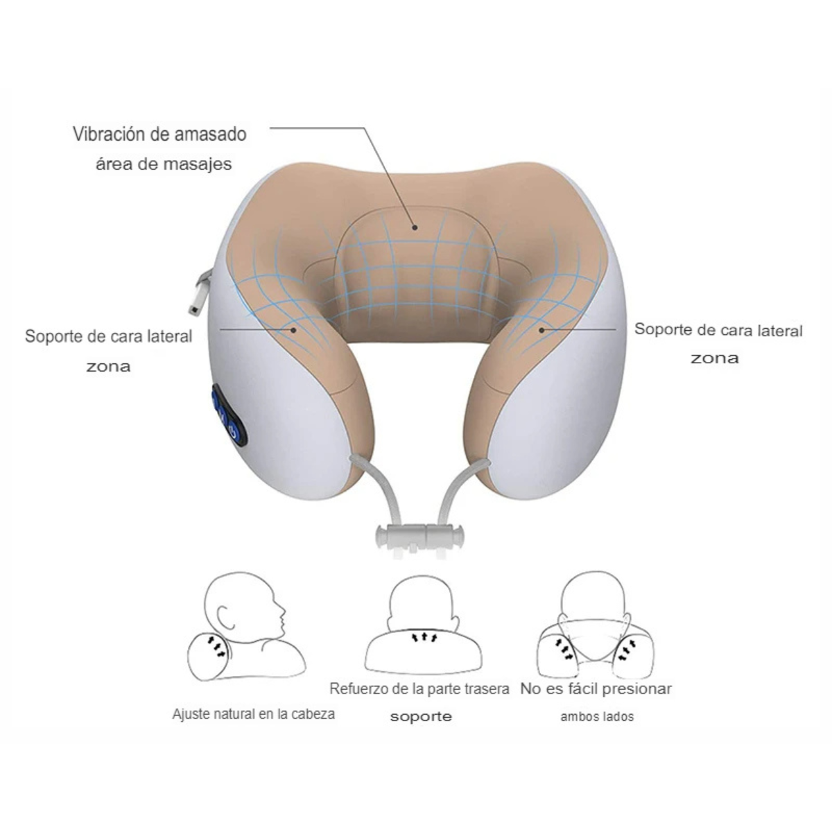 Masajeador Cervical Recargable
