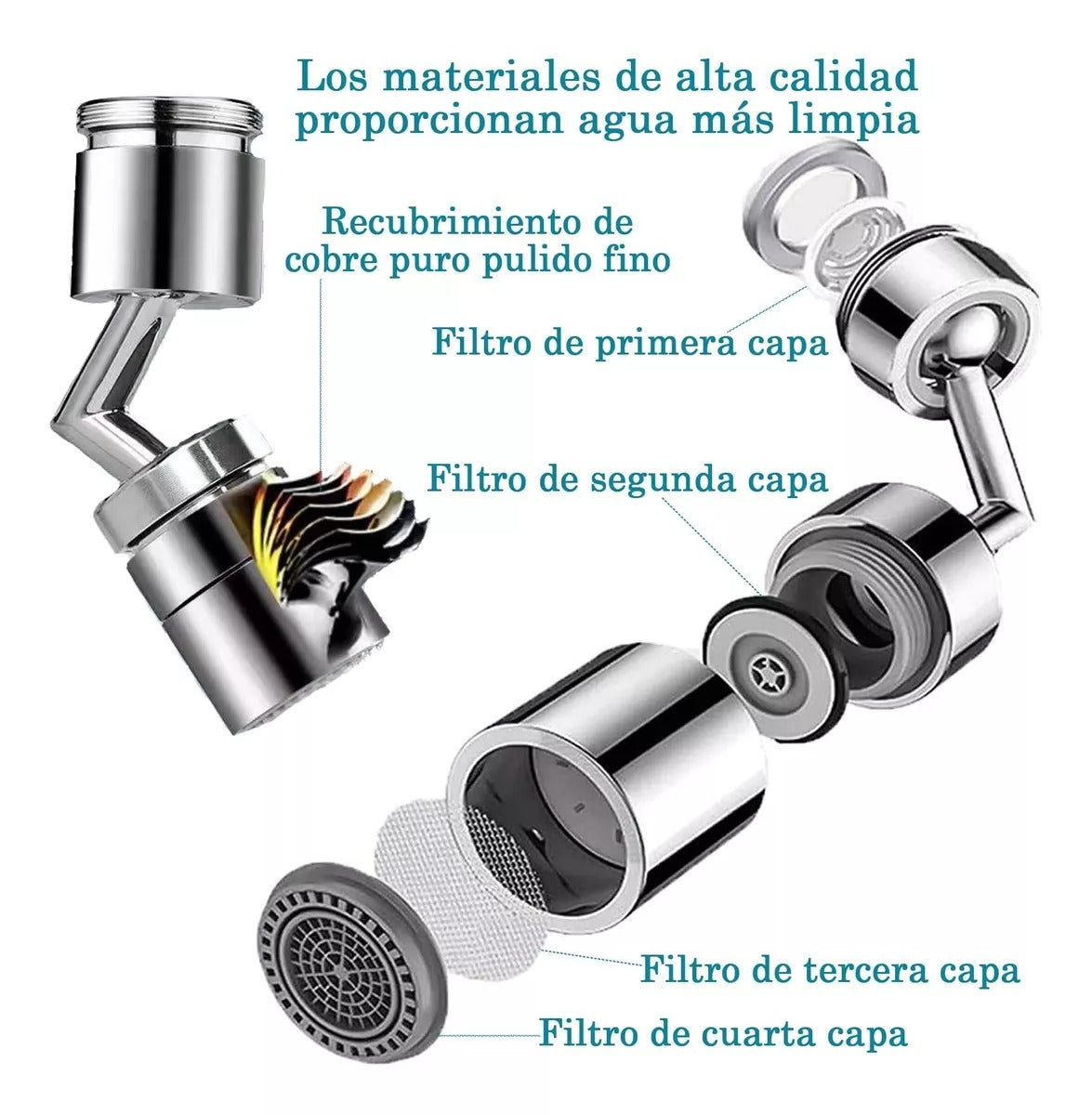 GRIFO GIRATORIO 720°